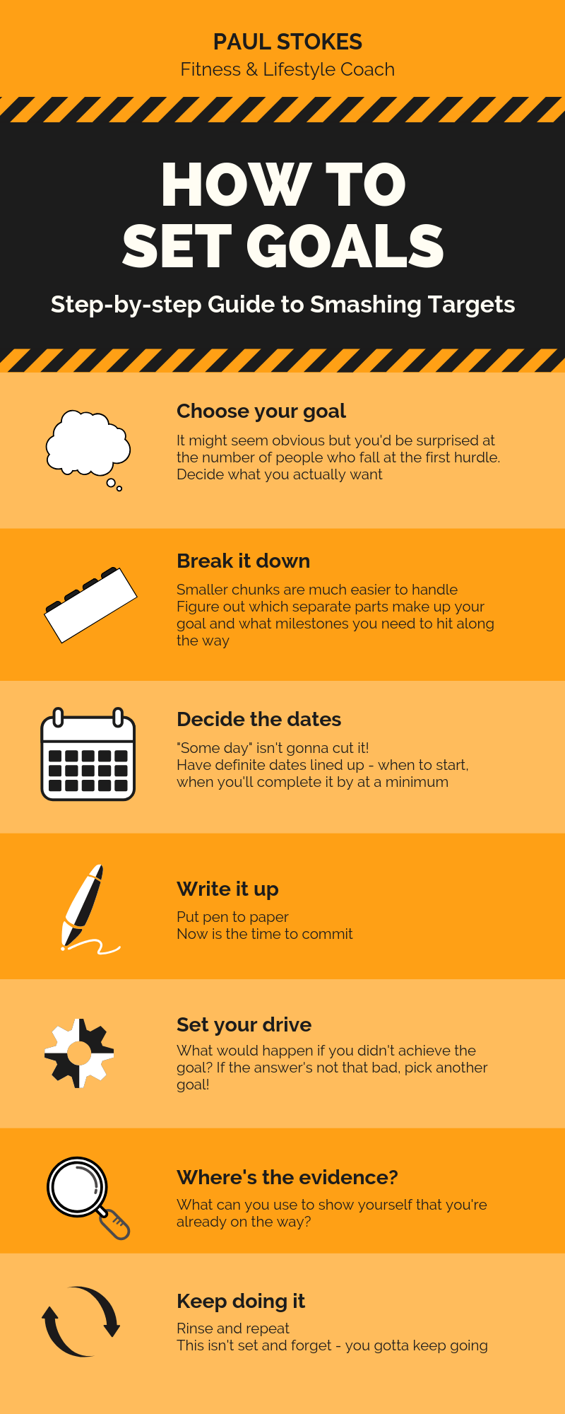Step-by-step guide to setting and smashing goals infographic