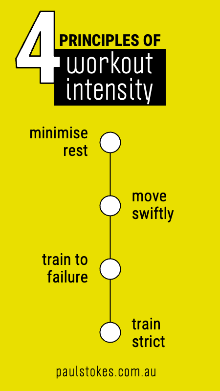 4 general principles of workout intensity are minimise rest; move swiftly; train to failure; and train strict