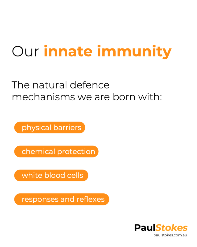 Infographic listing features of our innate or natural immune system